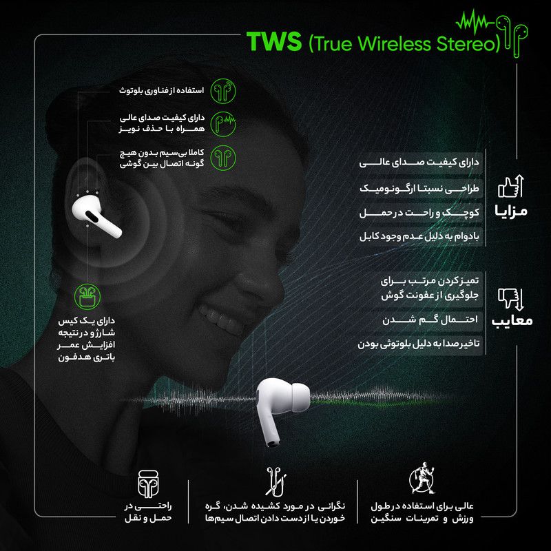 هندزفری بی سیم اپل مدل AirPods Pro 2