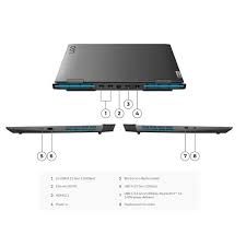 لپتاپ لنوو LOQ Gaming i5-12450HX 12GB 512GB SSD-4G 2050